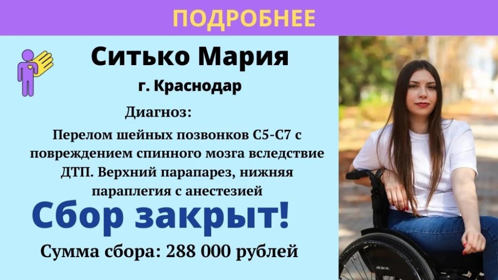 Ситько Мария Храбрый Я, Благотворительный Фонд