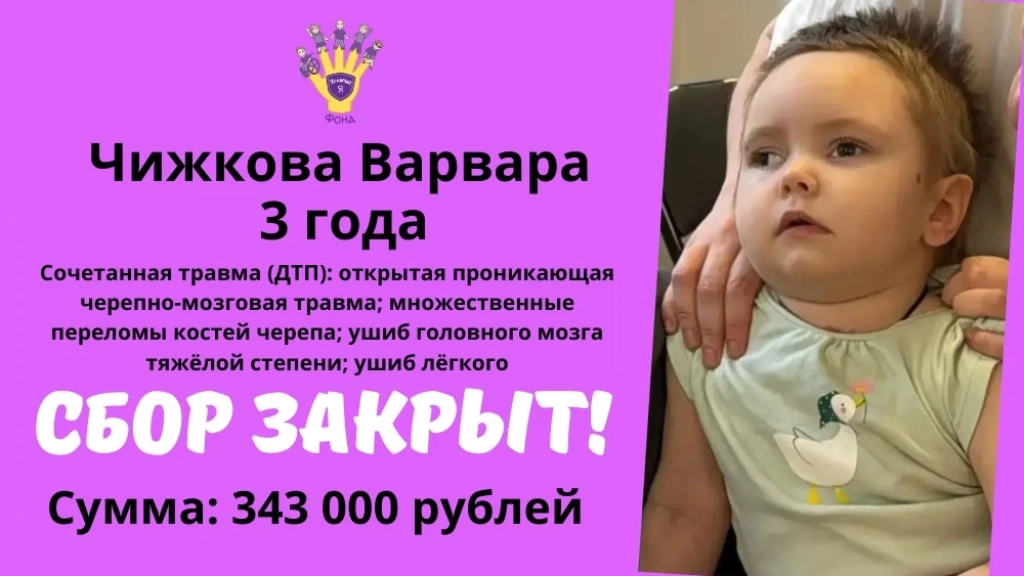 Чижкова Варвара Храбрый Я, Благотворительный Фонд