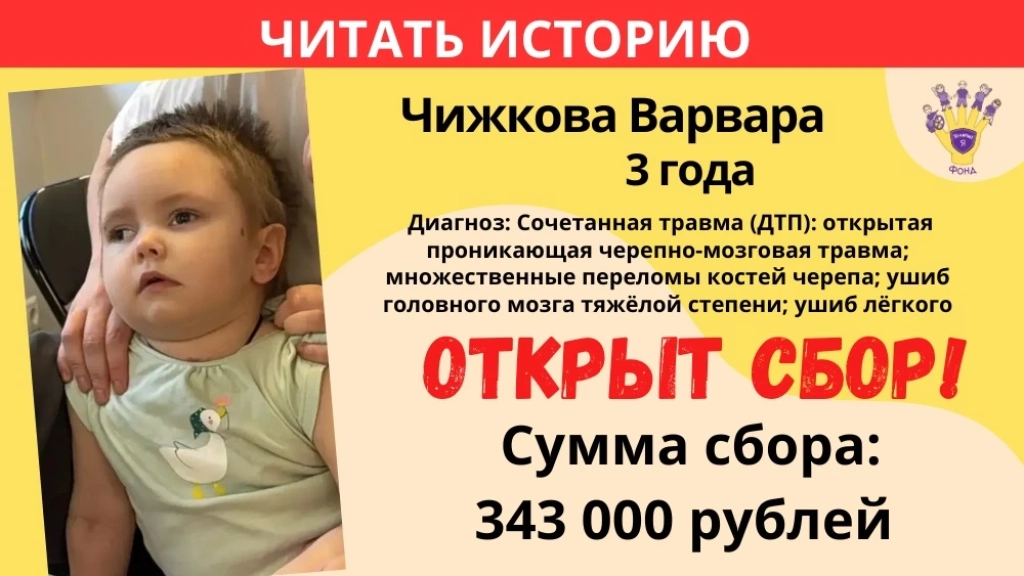Чижкова Варвара Храбрый Я, Благотворительный Фонд