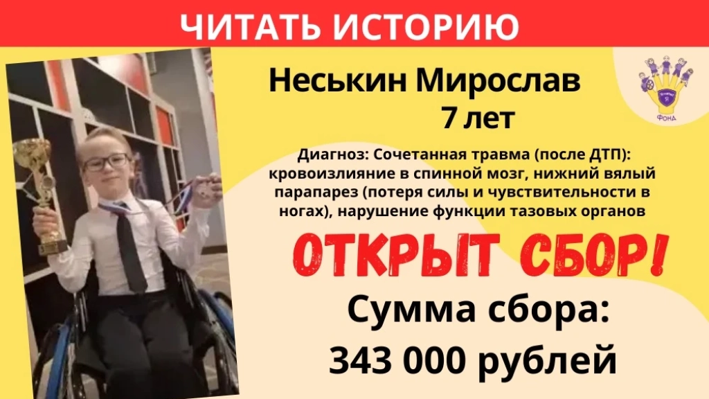 Неськин Мирослав Храбрый Я, Благотворительный Фонд
