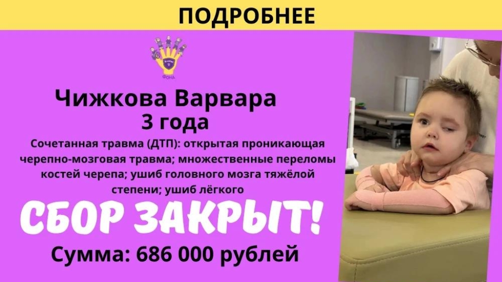 Чижкова Варвара Храбрый Я, Благотворительный Фонд