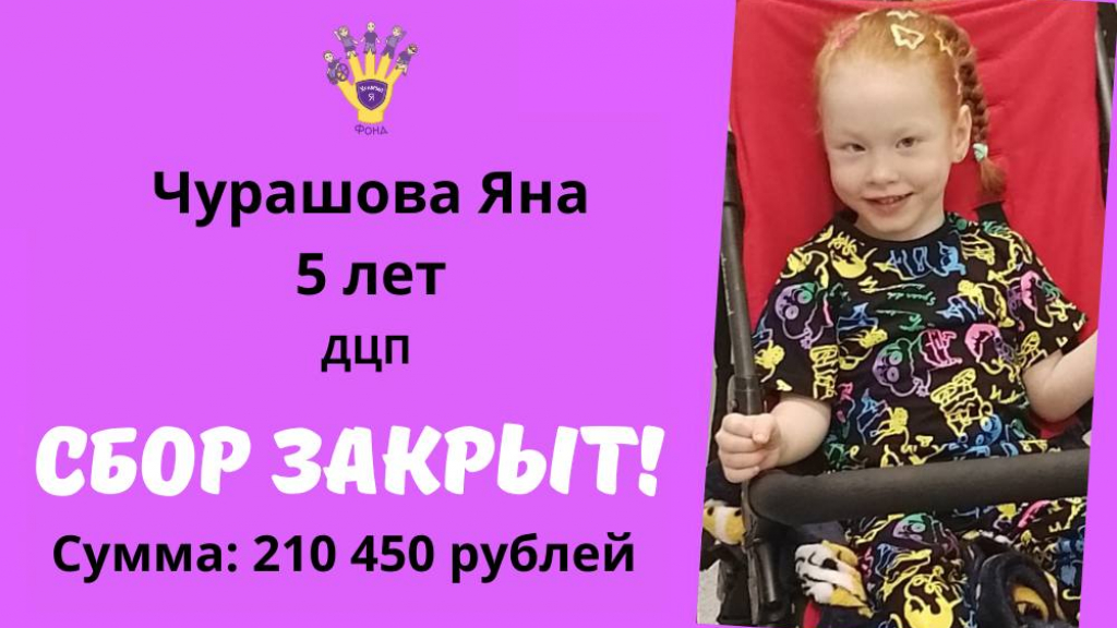 Мы помогли Храбрый Я, Благотворительный Фонд